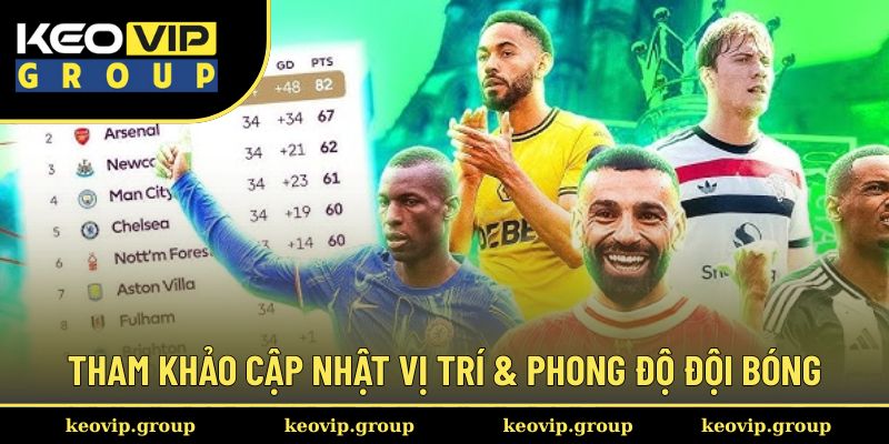 Bảng xếp hạng 3 Tham khảo cập nhật vị trí & phong độ đội bóng