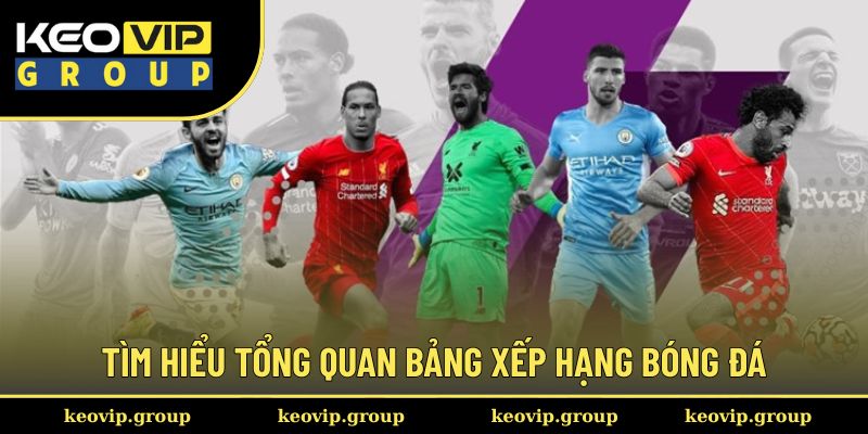 Bảng xếp hạng 1 Tìm hiểu tổng quan bảng xếp hạng bóng đá Keovip