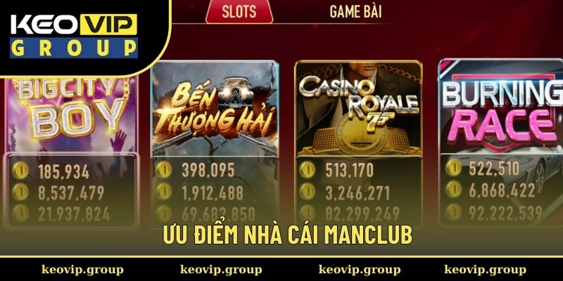 Ưu điểm nổi bật của nhà cái Manclub mang tới