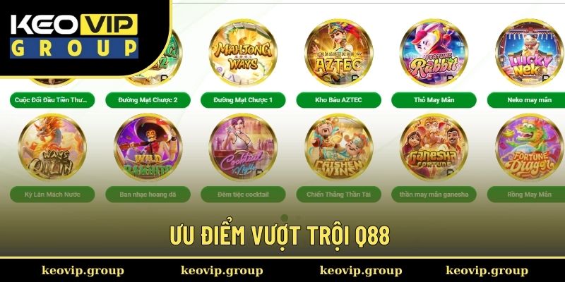 Ưu điểm vượt trội Q88 cung cấp 